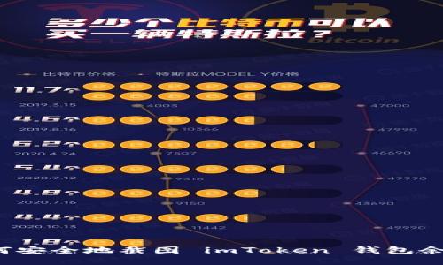 如何安全地截圖 imToken 錢包余額？