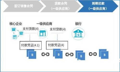 火幣錢包 vs imToken：安全性全面對(duì)比，了解你的數(shù)字資產(chǎn)保護(hù)