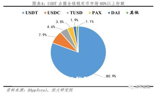 全面解析：imToken硬錢包銷售網(wǎng)點及其優(yōu)勢
